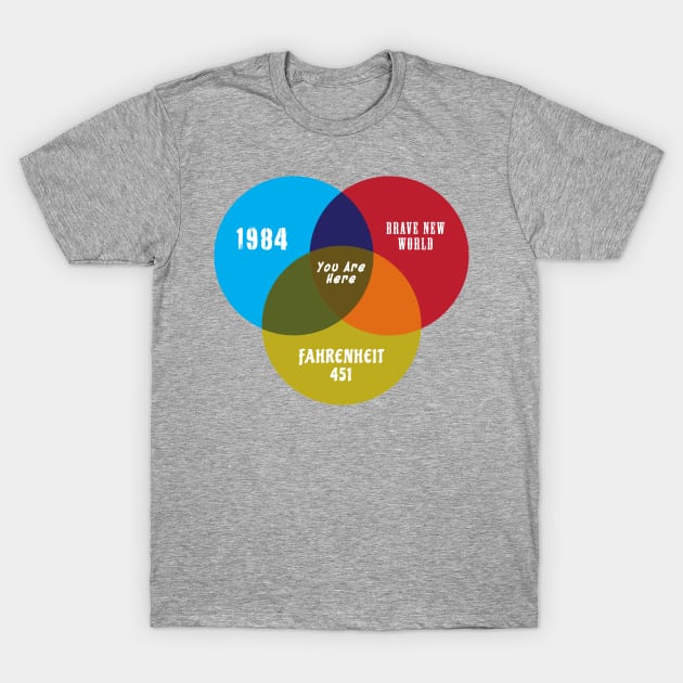 Venn Diagram T-Shirt by Bunder Score